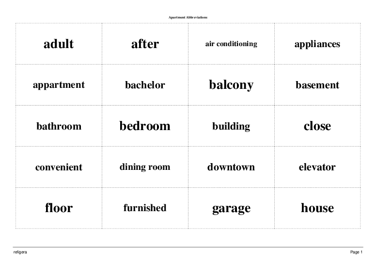 Abbreviations On House Plans