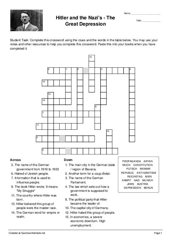 Great Depression Worksheet 5th Grade