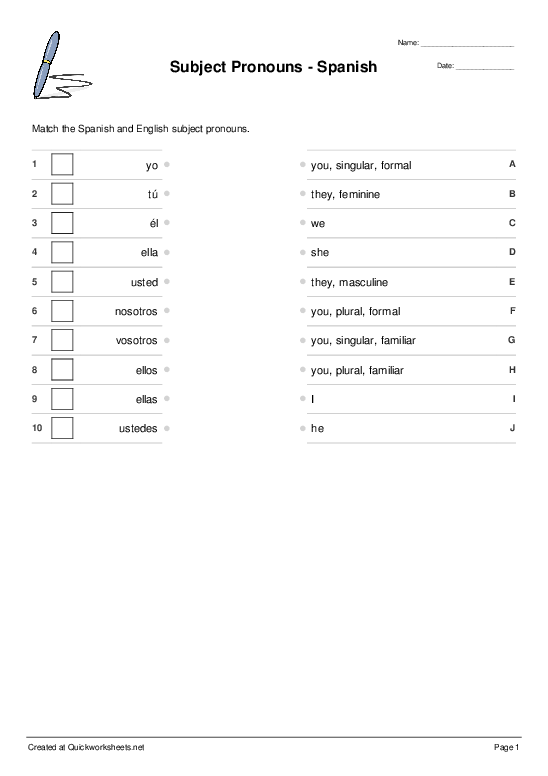 Spanish Subject Pronouns Worksheet 2key