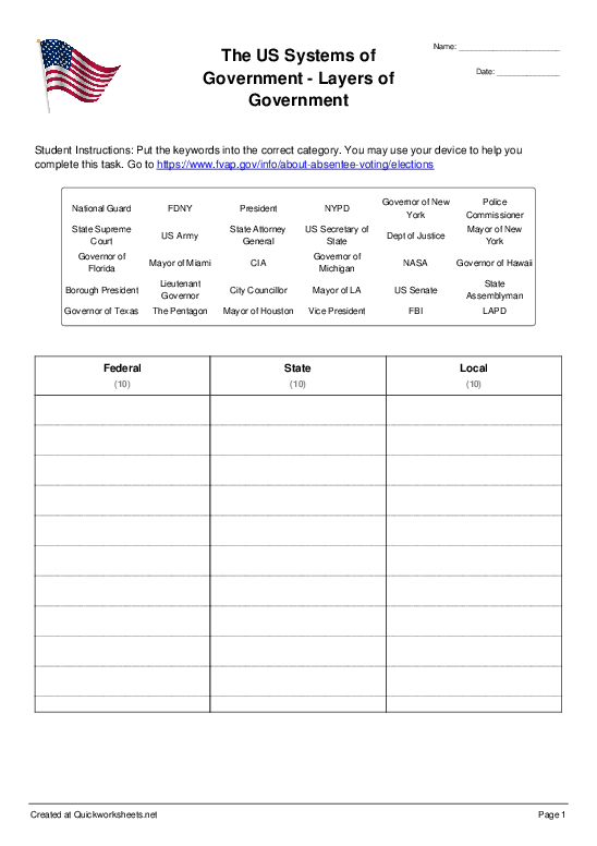 the-us-systems-of-government-layers-of-government-sort-into-categories-worksheet