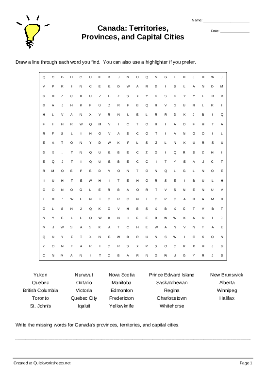 canada provinces and capitals list