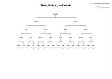 Shared Worksheet Thumbnail